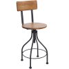 Cheapest ✨ BFM Seating JS22SASH-AASB Lincoln Screw Barstool With Sand Black ???? Coated Steel Frame And Autumn Ash Veneer Wood Seat ✨ 1 Cheapest ✨ BFM Seating JS22SASH-AASB Lincoln Screw Barstool With Sand Black ???? Coated Steel Frame And Autumn Ash Veneer Wood Seat ✨ -Lancaster Shop unnamed file 1841